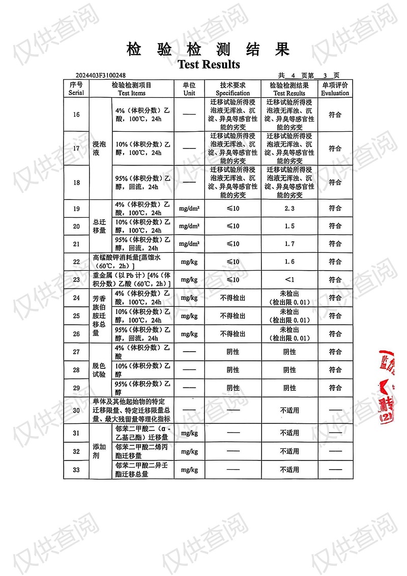 检测报告