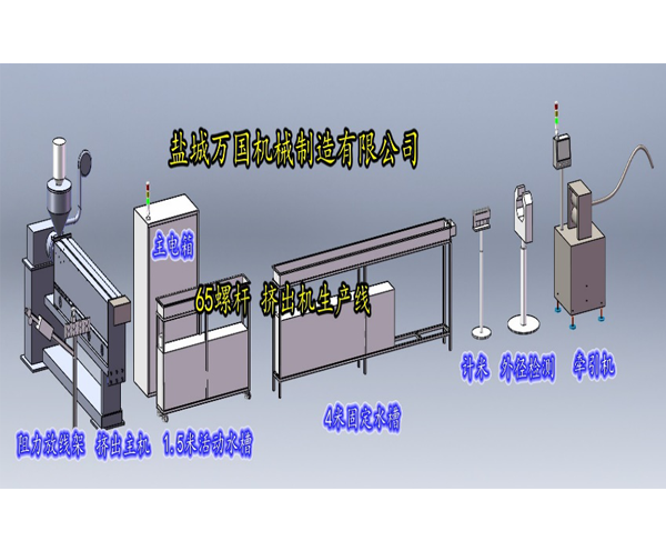 HWG-5型  65螺杆挤出机生产线